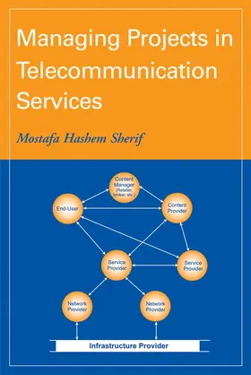 Sherif |  Managing Projects in Telecommunication Services | Buch |  Sack Fachmedien