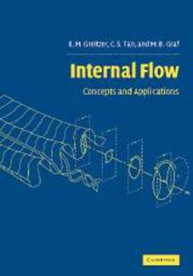 Greitzer |  Internal Flow | eBook | Sack Fachmedien