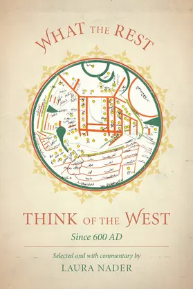 Nader |  What the Rest Think of the West | Buch |  Sack Fachmedien