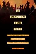 Bialecki |  A Diagram for Fire | eBook | Sack Fachmedien
