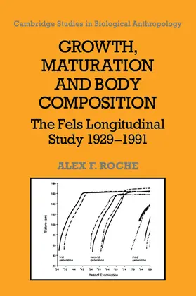 Roche |  Growth, Maturation, and Body Composition | Buch |  Sack Fachmedien