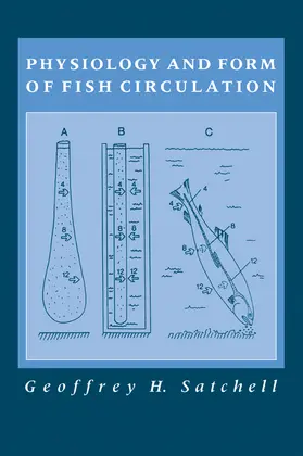 Satchell |  Physiology and Form of Fish Circulation | Buch |  Sack Fachmedien