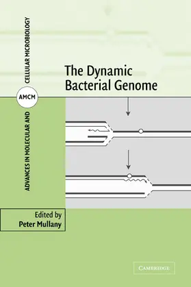 Mullany |  The Dynamic Bacterial Genome | Buch |  Sack Fachmedien