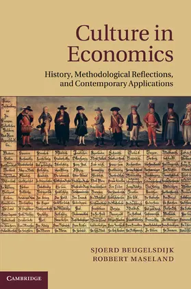 Beugelsdijk / Maseland |  Culture in Economics | Buch |  Sack Fachmedien