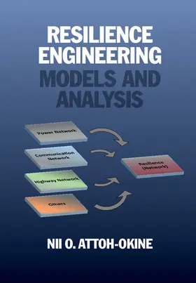 Attoh-Okine |  Resilience Engineering | Buch |  Sack Fachmedien