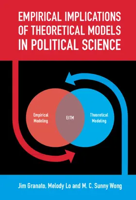 Granato / Lo / Wong |  Empirical Implications of Theoretical Models in Political Science | Buch |  Sack Fachmedien