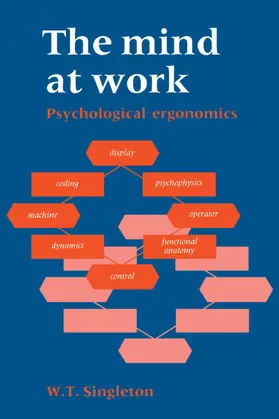 Singleton |  The Mind at Work | Buch |  Sack Fachmedien