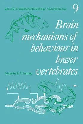 Laming | Brain Mechanisms of Behaviour in Lower Vertebrates | Buch | 978-0-521-28168-3 | www.sack.de