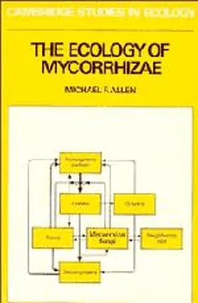 Allen |  The Ecology of Mycorrhizae | Buch |  Sack Fachmedien