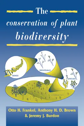 Frankel / Brown / Burdon |  The Conservation of Plant Biodiversity | Buch |  Sack Fachmedien
