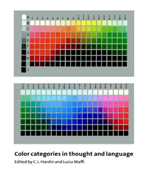Hardin / Maffi |  Color Categories in Thought and Language | Buch |  Sack Fachmedien