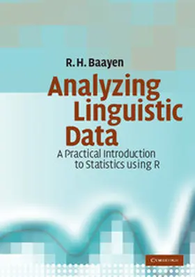 Baayen |  Analyzing Linguistic Data | Buch |  Sack Fachmedien