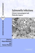 Maskell / Mastroeni |  Salmonella Infections | Buch |  Sack Fachmedien