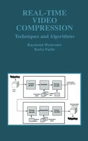 Westwater / Furht | Real-Time Video Compression | E-Book | www.sack.de