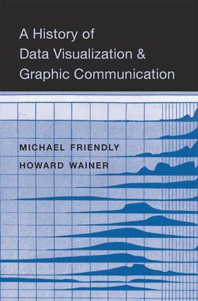Wainer / Friendly | A History of Data Visualization and Graphic Communication | Buch | 978-0-674-97523-1 | sack.de
