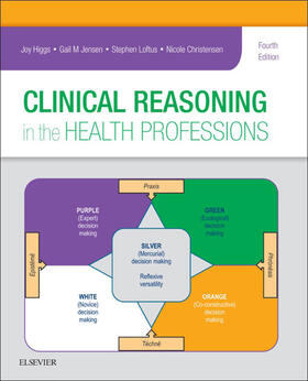 Higgs / Loftus / Christensen | Clinical Reasoning in the Health Professions E-Book | E-Book | sack.de