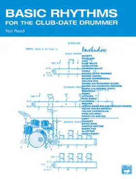 Reed |  Basic Rhythms for the Club-Date Drummer | Buch |  Sack Fachmedien
