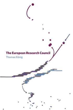 Koenig / König | The European Research Council | Buch | 978-0-7456-9124-4 | sack.de
