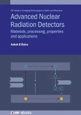 Batra | Advanced Nuclear Radiation Detectors | E-Book | www.sack.de