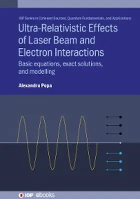 Popa | Ultra-Relativistic Effects of Laser Beam and Electron Interactions | E-Book | www.sack.de