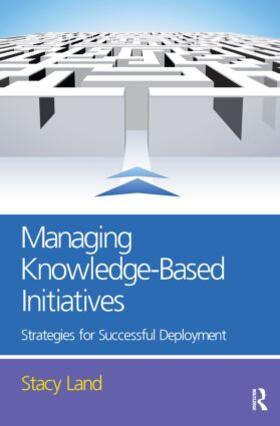 Land | Managing Knowledge-Based Initiatives | Buch | 978-0-7506-8339-5 | sack.de