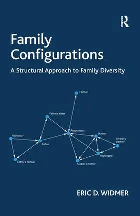 Widmer |  Family Configurations | Buch |  Sack Fachmedien