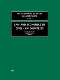 Deffains / Kirat |  Law and Economics in Civil Law Countries | Buch |  Sack Fachmedien