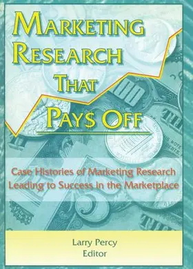Winston / Percy |  Marketing Research That Pays Off | Buch |  Sack Fachmedien