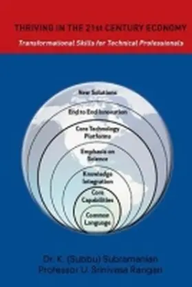 Subramanian / Rangan |  Thriving in the 21st Century Economy Transformational Skills for Technical Professionals | Buch |  Sack Fachmedien