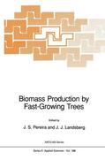 Landsberg / Pereira |  Biomass Production by Fast-Growing Trees | Buch |  Sack Fachmedien