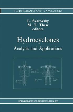 Thew / Svarovsky | Hydrocyclones | Buch | 978-0-7923-1876-7 | sack.de