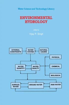 Singh | Environmental Hydrology | Buch | 978-0-7923-3549-8 | sack.de