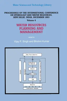 Kumar / Singh |  Water Resources Planning and Management | Buch |  Sack Fachmedien