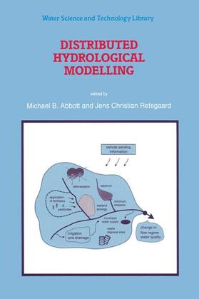 Abbott / Refsgaard | Distributed Hydrological Modelling | Buch | 978-0-7923-4042-3 | sack.de