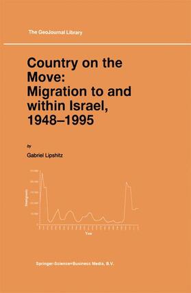 Lipshitz |  Country on the Move: Migration to and Within Israel, 1948-1995 | Buch |  Sack Fachmedien