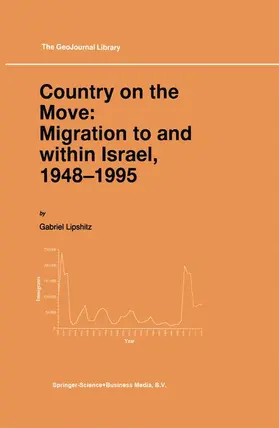 Lipshitz |  Country on the Move: Migration to and Within Israel, 1948-1995 | Buch |  Sack Fachmedien