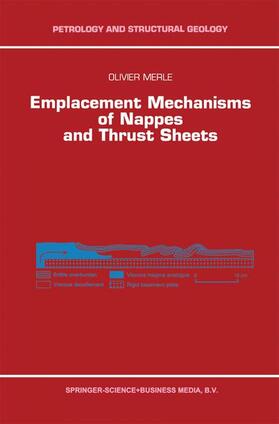 Merle | Emplacement Mechanisms of Nappes and Thrust Sheets | Buch | 978-0-7923-4879-5 | sack.de