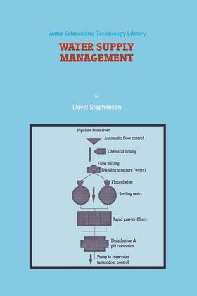 Stephenson | Water Supply Management | Buch | 978-0-7923-5136-8 | sack.de
