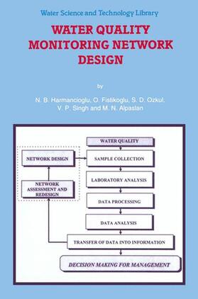 Harmanciogammalu / Fistikoglu / Alpaslan |  Water Quality Monitoring Network Design | Buch |  Sack Fachmedien
