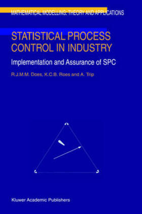 Does / Trip / Roes | Statistical Process Control in Industry | Buch | 978-0-7923-5570-0 | sack.de