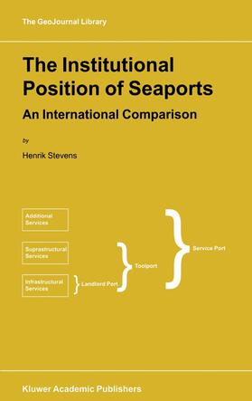Stevens | The Institutional Position of Seaports | Buch | 978-0-7923-5979-1 | sack.de
