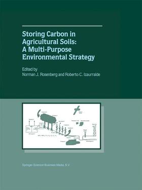 Izaurralde / Rosenberg | Storing Carbon in Agricultural Soils | Buch | 978-0-7923-7149-6 | sack.de