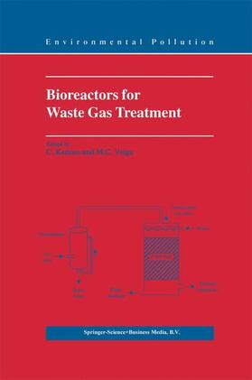 Veiga / Kennes |  Bioreactors for Waste Gas Treatment | Buch |  Sack Fachmedien