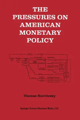 Havrilesky |  The Pressures on American Monetary Policy | Buch |  Sack Fachmedien