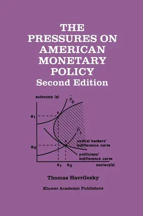 Havrilesky | The Pressures on American Monetary Policy | Buch | 978-0-7923-9561-4 | sack.de