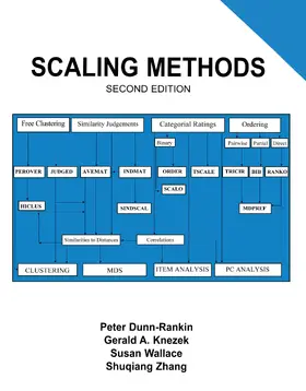 Dunn-Rankin / Knezek / Zhang |  Scaling Methods | Buch |  Sack Fachmedien
