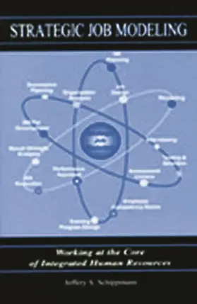 Schippmann |  Strategic Job Modeling | Buch |  Sack Fachmedien