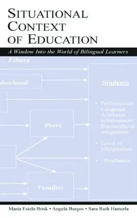Brisk / Burgos / Hamerla | Situational Context of Education | Buch | 978-0-8058-3946-3 | www.sack.de