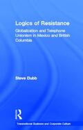 Dubb |  The Logics of Resistance | Buch |  Sack Fachmedien