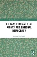 Gill-Pedro |  EU Law, Fundamental Rights and National Democracy | Buch |  Sack Fachmedien